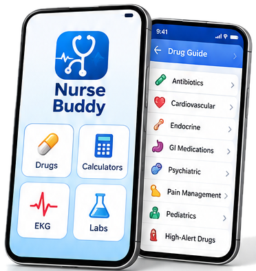 Nurse Buddy app screens: drugs, calculators, EKG, labs and drug guide
